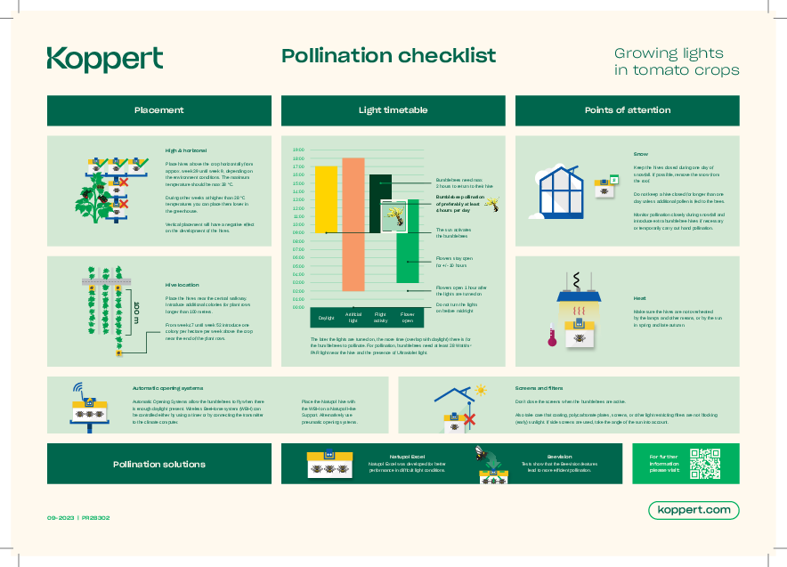Checklist Assimilatiebelichting