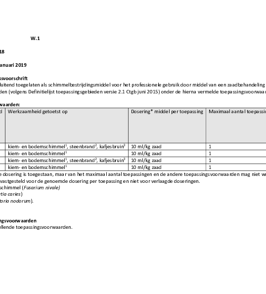 Cerall - Wettelijk Gebruiksvoorschrift