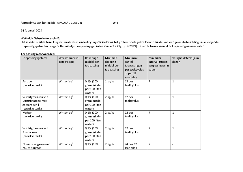 Mycotal - Wettelijk Gebruiksvoorschrift