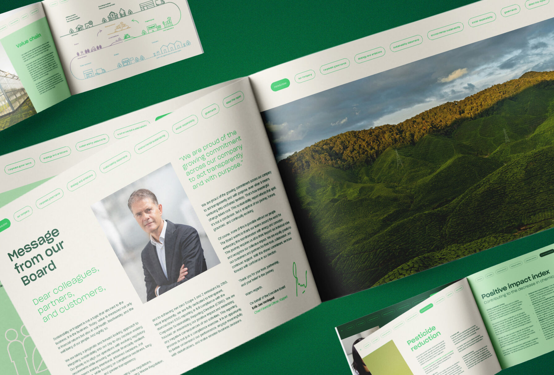 Kopperts Duurzaamheidsrapport 2024 gelanceerd