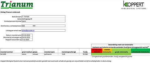 Nieuwe monstername om Trianum in steenwol aan te tonen