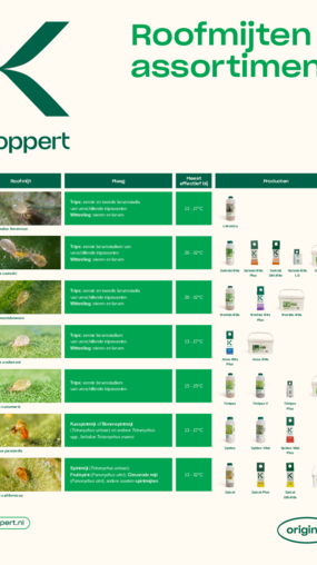 Roofmijten serie poster