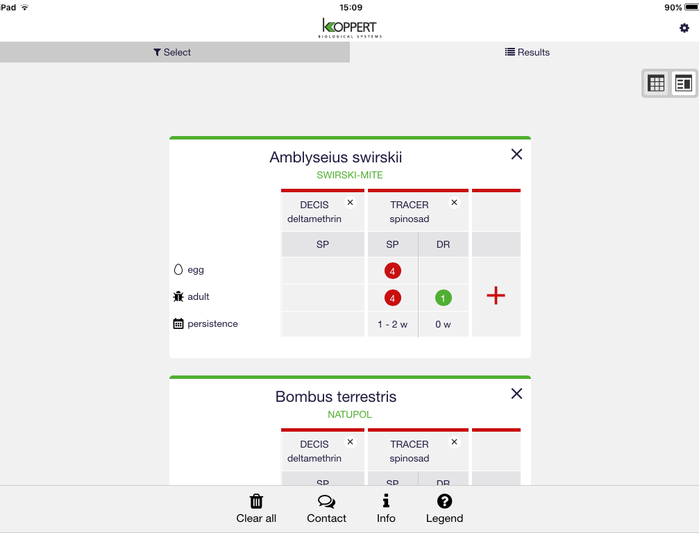 Koppert komt met neveneffecten app voor tablets en smartphones